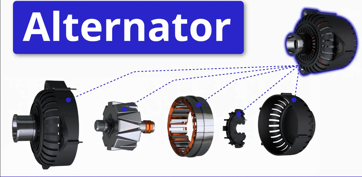 Car AC Generator Structure Diagram